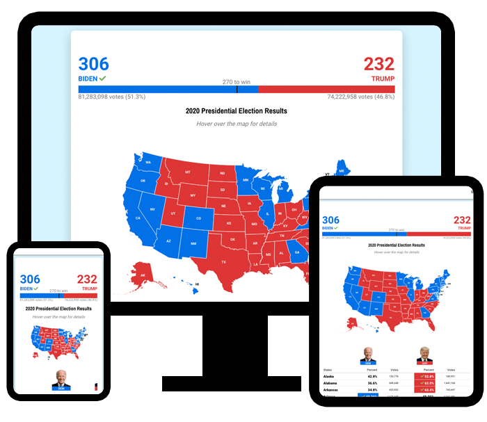 thumbnail election map website